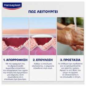 Hansaplast Αδιάβροχα Αυτοκόλλητα Επιθέματα Second Skin Protection 6τμχ – φωτογραφία 4